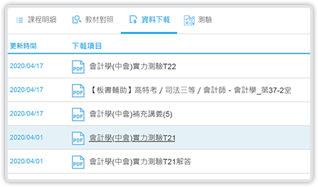 模考題解、補充資料、修法資料、國家考試用紙等資料，學員於輔限內可由下載區自行下載。